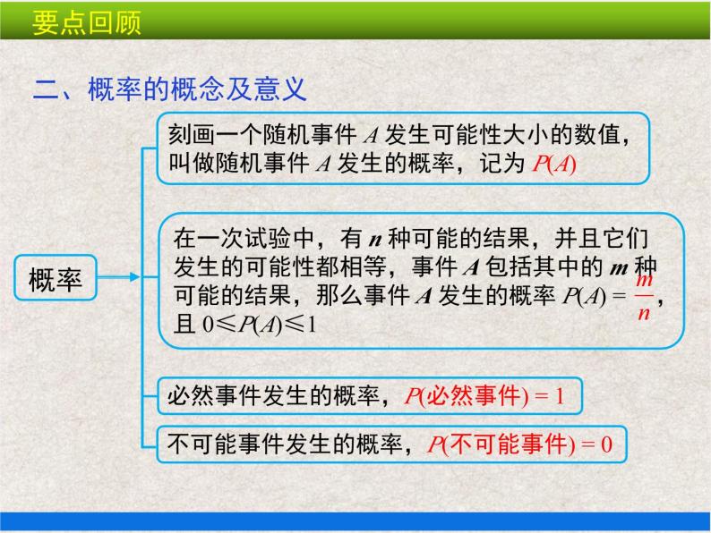 人教版初中数学九年级上册 第25章《概率初步 小结与复习》课件+教案+同步检测（含教学反思）05