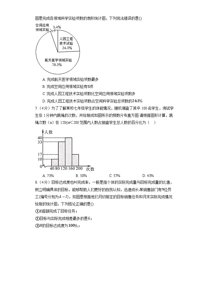 北师大版数学七年级上册《第6章 数据的收集与整理》单元检测5第2页
