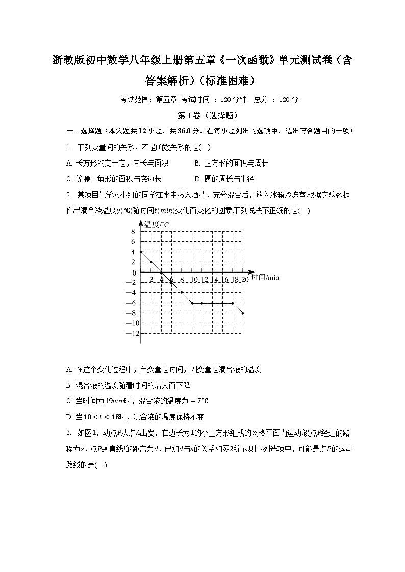 浙教版初中数学八年级上册第五章《一次函数》单元测试卷(含答案解析)(标准困难)第1页