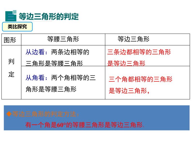 《等边三角形的性质和判定》PPT课件2-八年级上册数学人教版06