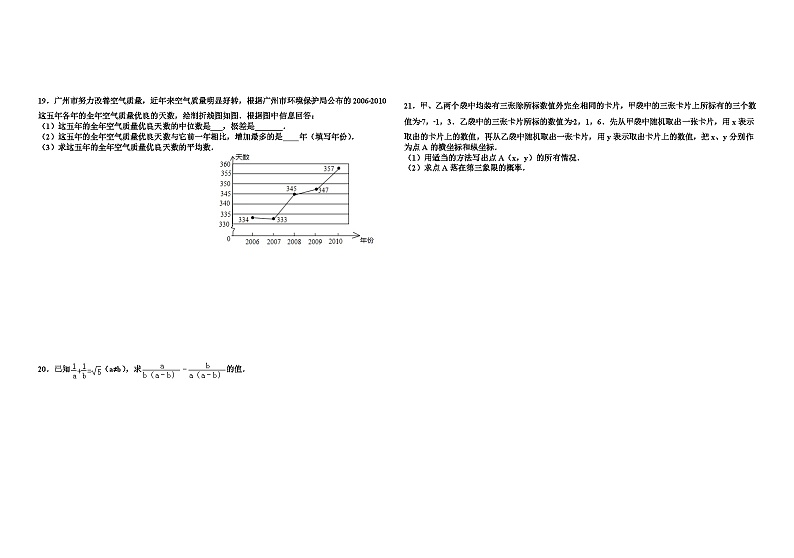 2012年广州市中考数学试卷02
