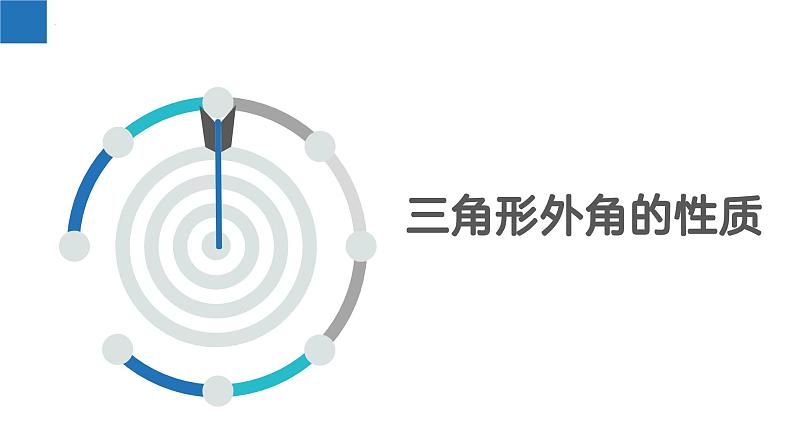 7.5多边形的内角和与外角和(第2课时)(课件)-2022-2023学年七年级数学下册同步精品课堂(苏科版)03