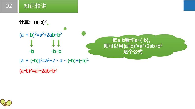 9.4乘法公式-第1课时(课件)-2022-2023学年七年级数学下册同步精品课堂(苏科版)06