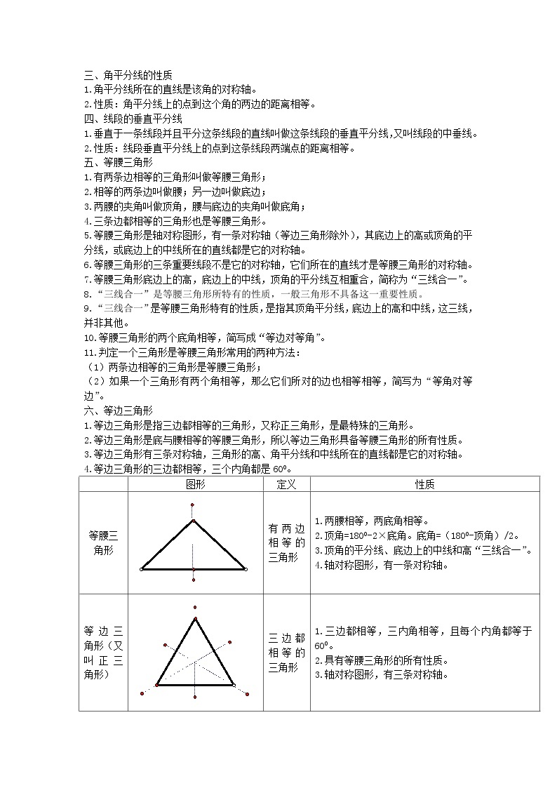 第五章生活中的轴对称知识归纳（北师大版七下）02