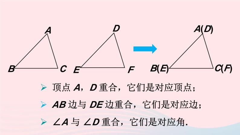 第四章三角形2图形的全等课件（北师大版七下）08