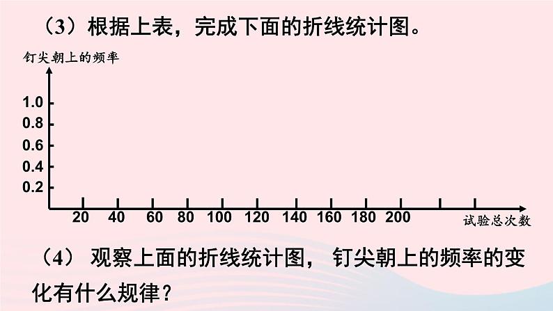 第六章概率初步2频率的稳定性课件(北师大版七下)第6页