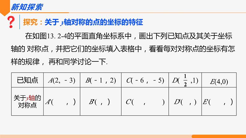 13.2 画轴对称图形第2课时(坐标)- 八年级数学上册同步教材配套精品教学课件(人教版)05