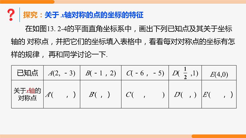 13.2 画轴对称图形第2课时(坐标)- 八年级数学上册同步教材配套精品教学课件(人教版)08