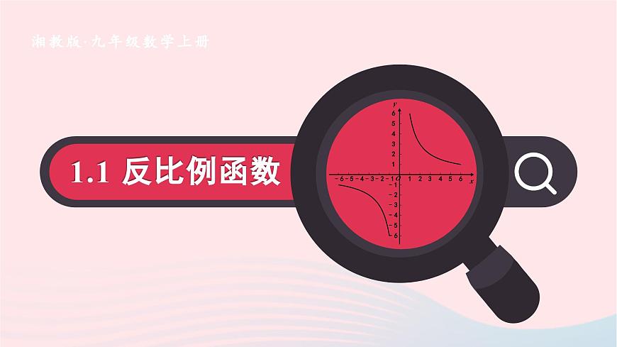 1.1 反比例函數(shù)第1頁