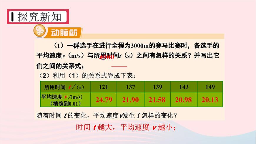 1.1 反比例函數(shù)第7頁