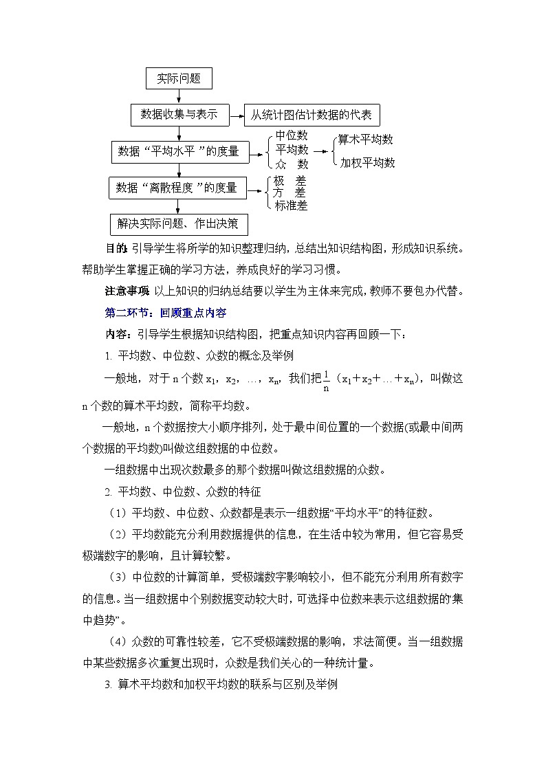 鲁教版五四制数学八上 3.5《数据的分析》复习教案02