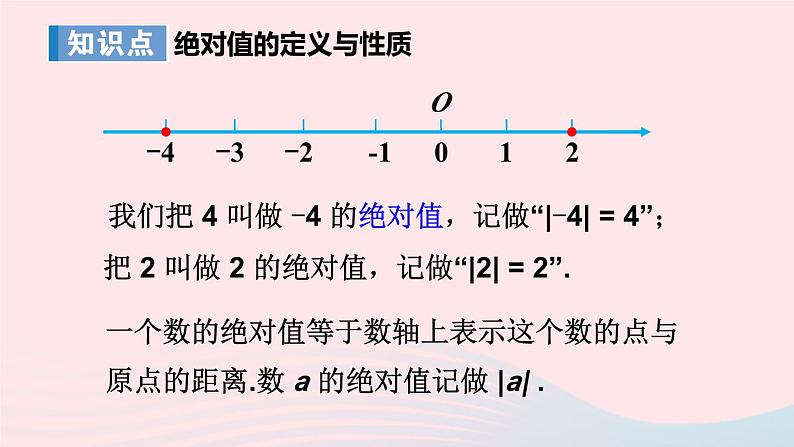湘教版七上数学第1章有理数1.2数轴相反数与绝对值1.2.3绝对值课件03