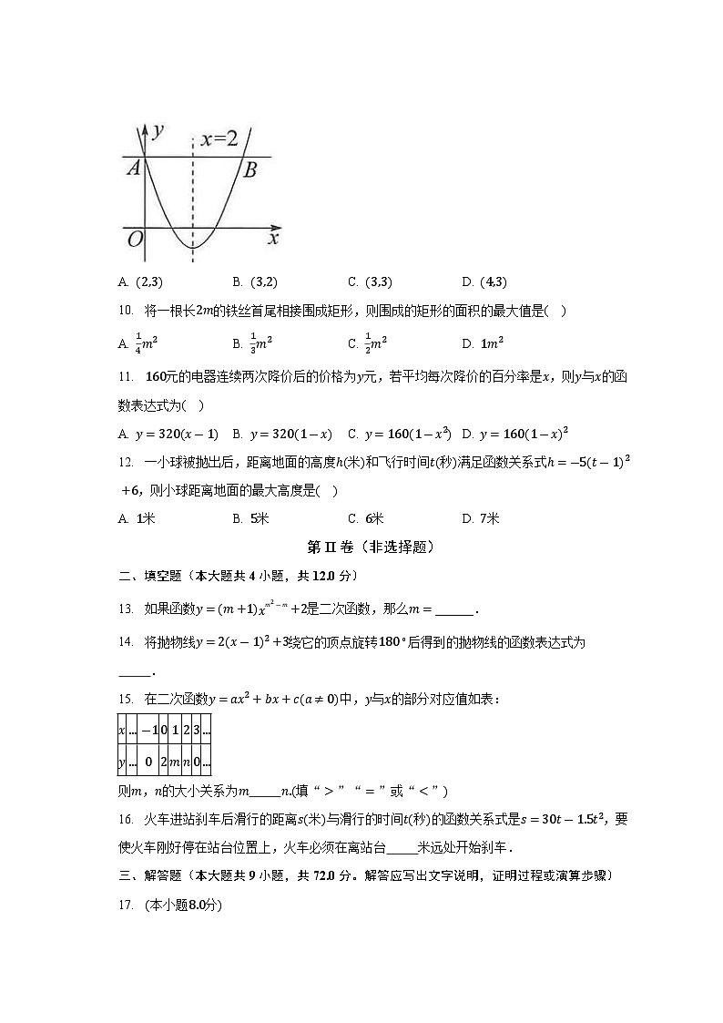浙教版初中數(shù)學九年級上冊第一單元《二次函數(shù)》單元測試卷(較易)(含答案解析)第2頁
