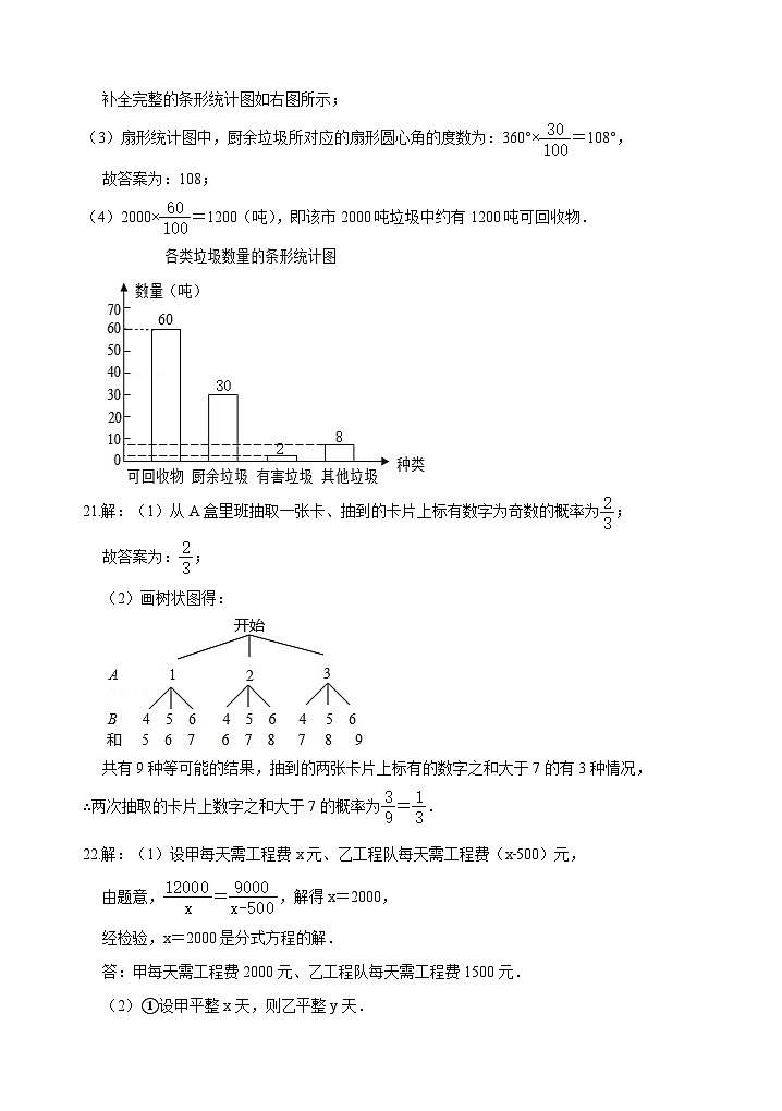 灌云县下车中学2022-2023九年级下学期第一次调研考试数学试卷答案第2页