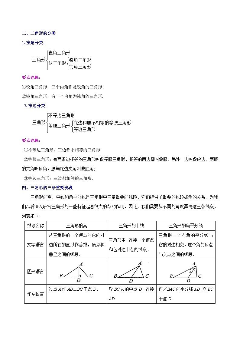 【单元知识点归纳】(人教版)2023-2024学年八年级数学上册 第十一章 三角形(知识归纳+八大题型突破)02