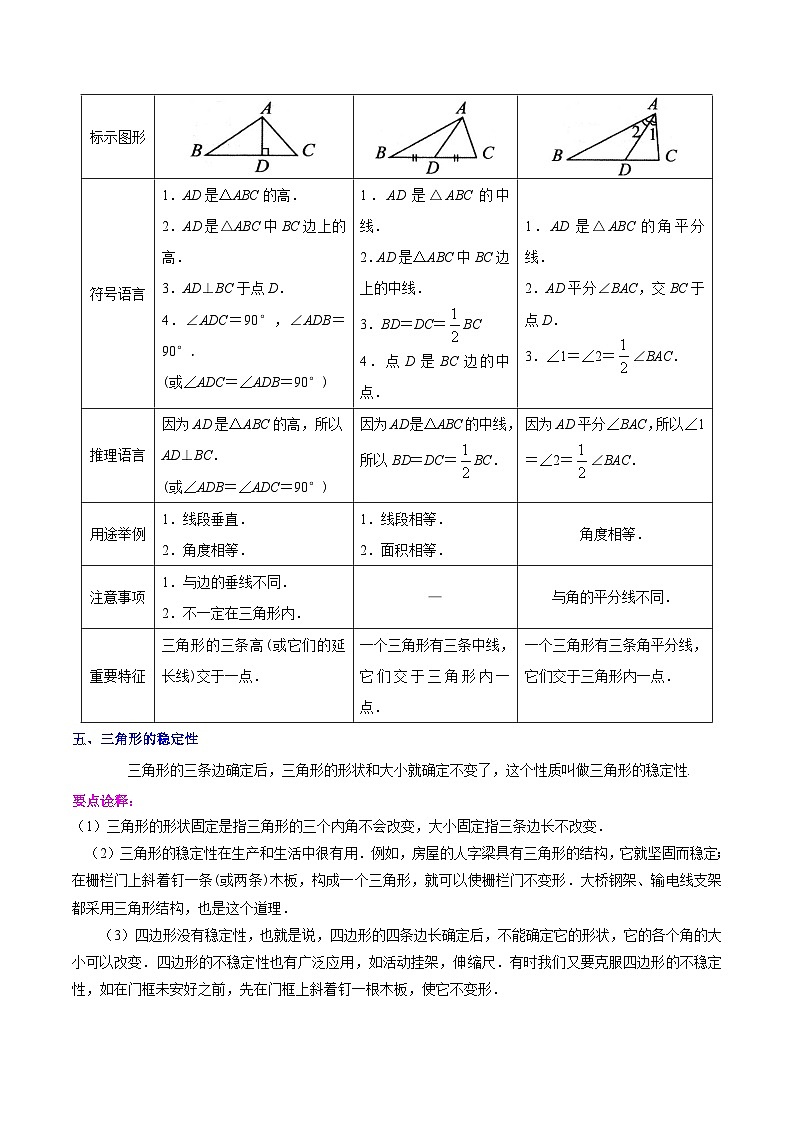 【单元知识点归纳】(人教版)2023-2024学年八年级数学上册 第十一章 三角形(知识归纳+八大题型突破)03