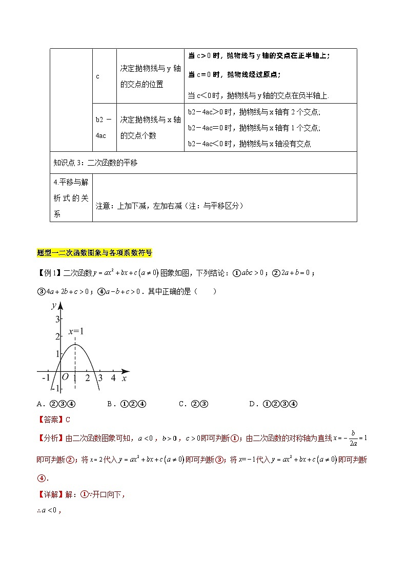 【期中单元知识点归纳】(人教版)2023-2024学年九年级数学上册 第二十二章 二次函数试卷(知识归纳+题型突破)03