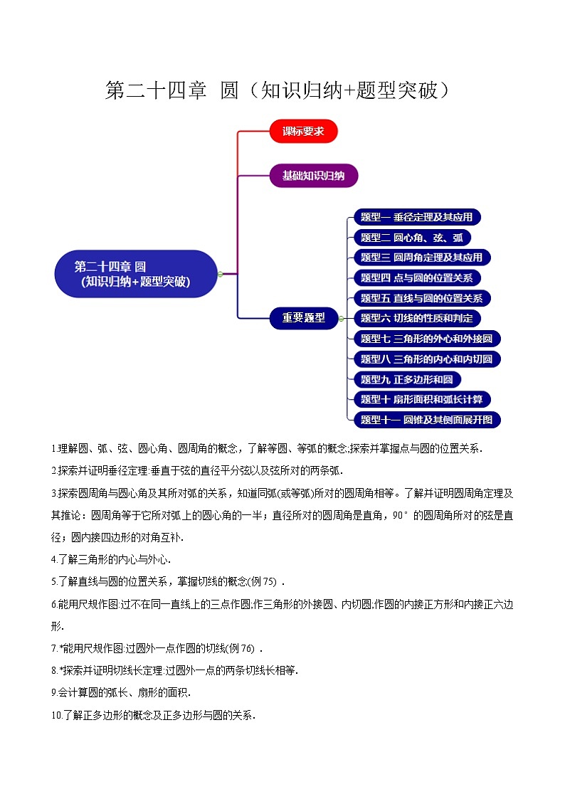 【期中單元知識點歸納】（人教版）2023-2024學年九年級數(shù)學上冊 第二十四章 圓（知識歸納+題型突破）（十一大題型，176題）（解析版）第1頁