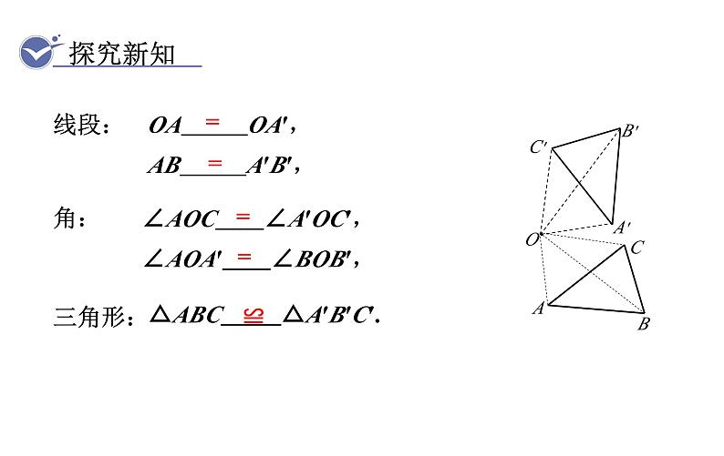 人教版九年级数学上23.1第1课时 旋转的概念和性质 教学课件第5页