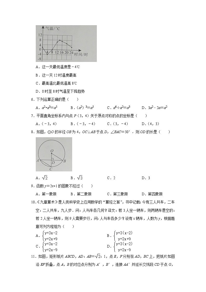 2021年广西北部湾经济区中考数学试卷第2页