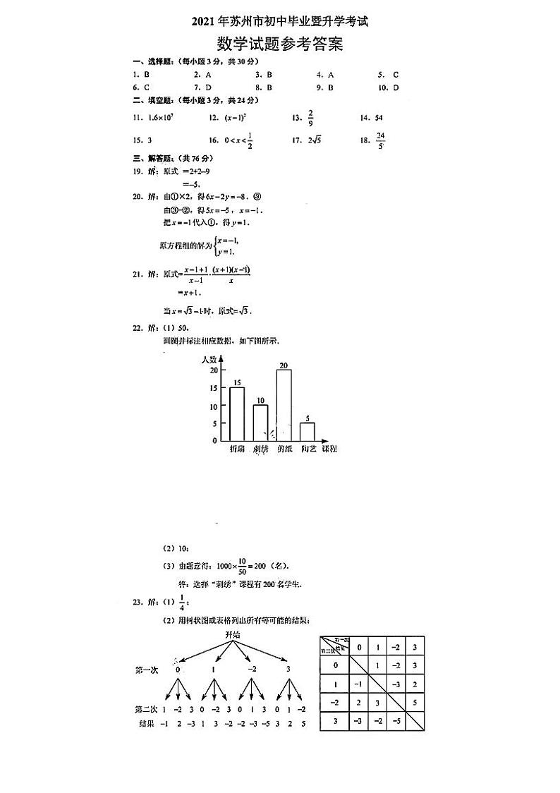 2021年江苏省苏州市中考数学试题数学参考答案第1页