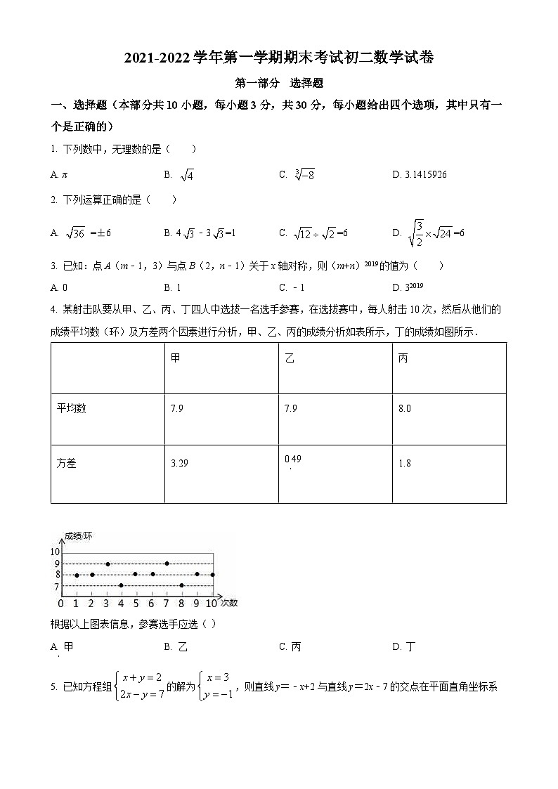 精品解析:广东省深圳市第二实验学校、深大附中2021-2022学年上学期八年级期末考试数学试题(原卷版)第1页