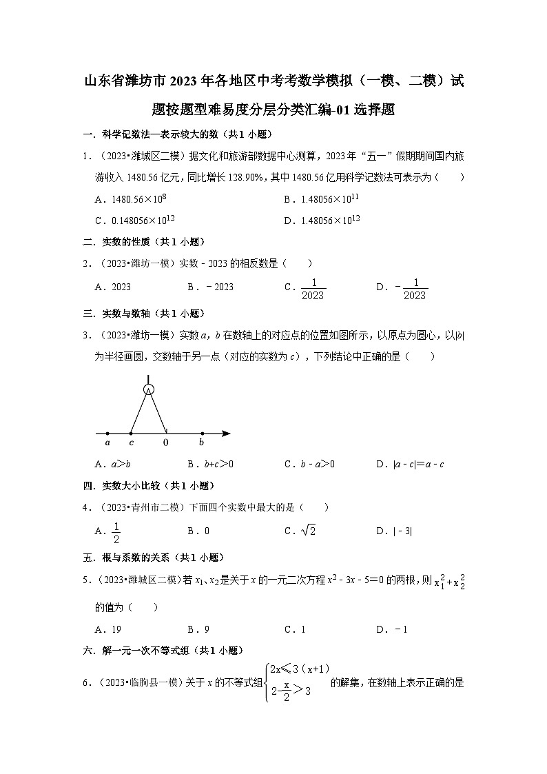 山东省潍坊市2023年各地区中考考数学模拟(一模、二模)试题按题型难易度分层分类汇编-01选择题第1页