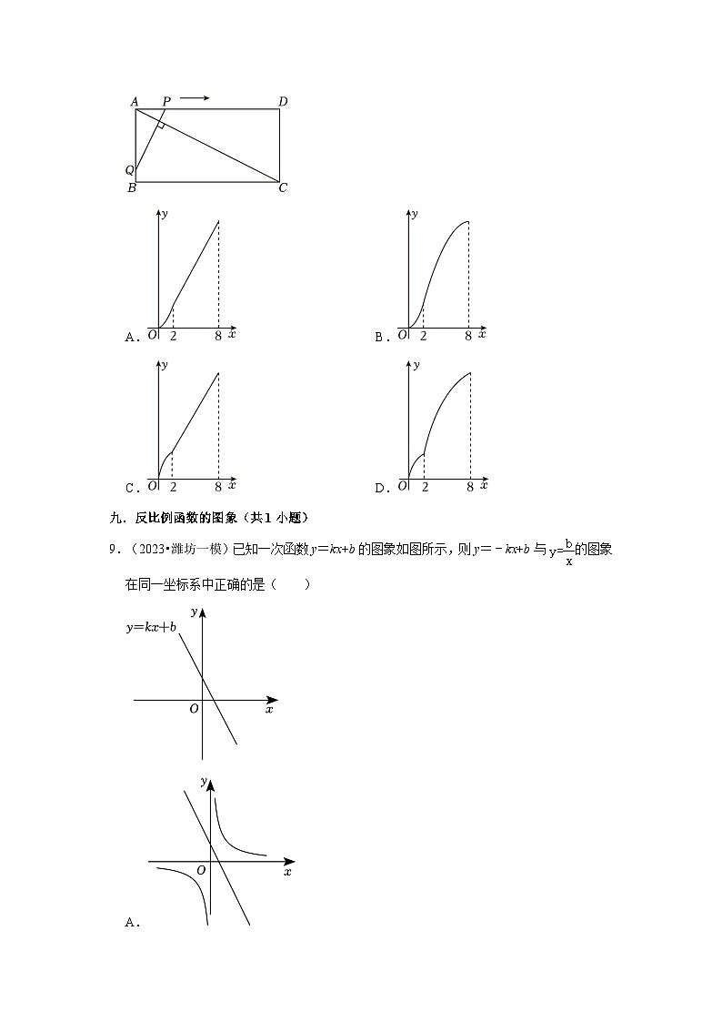 山东省潍坊市2023年各地区中考考数学模拟(一模、二模)试题按题型难易度分层分类汇编-01选择题第3页