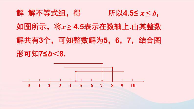 第二章一元一次不等式与一元一次不等式组本章专题整合训练课件(北师大版八下)第8页