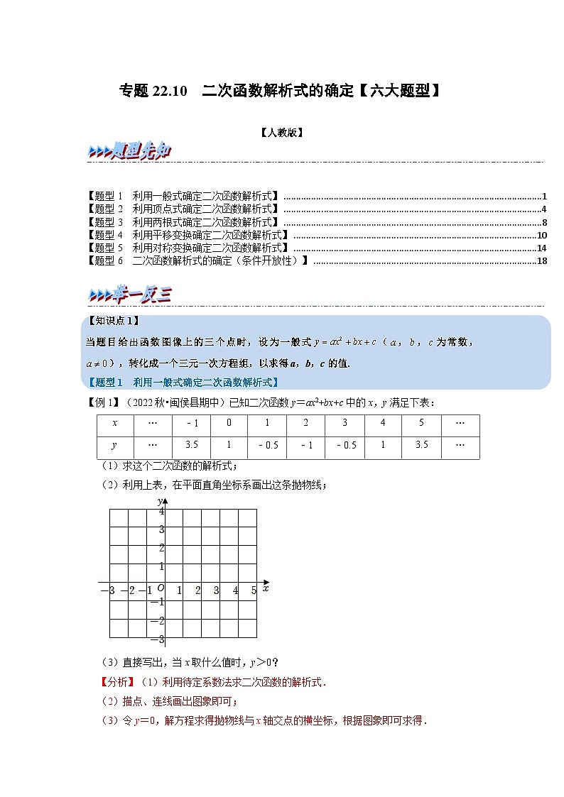 专题22.10 二次函数解析式的确定【六大题型】(举一反三)(人教版)(解析版)第1页