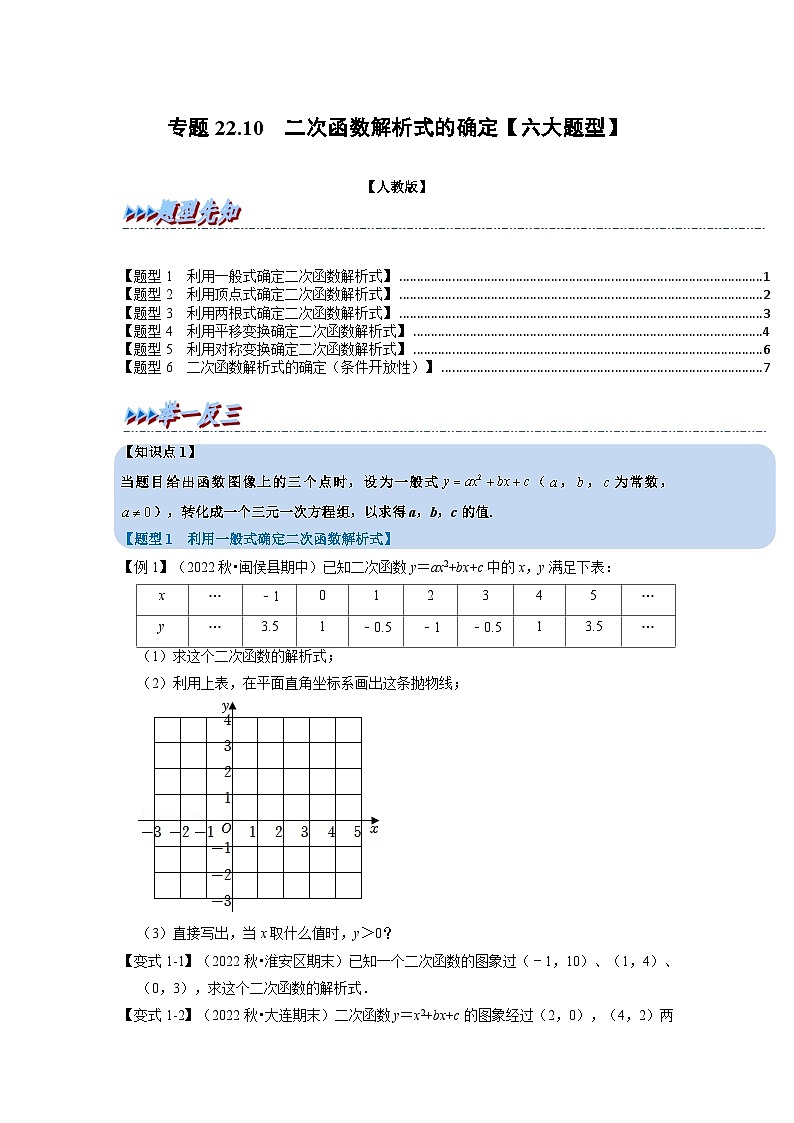 专题22.10 二次函数解析式的确定【六大题型】(举一反三)(人教版)(原卷版)第1页