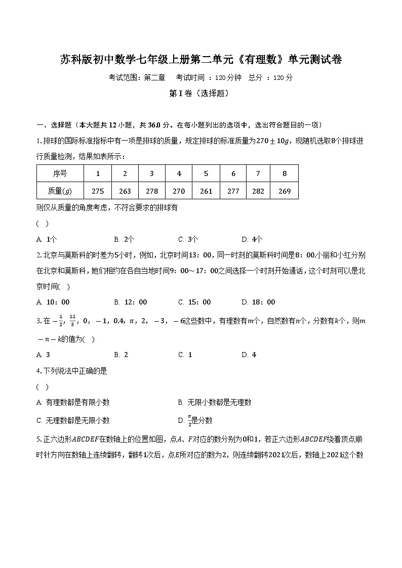 苏科版初中数学七年级上册第二单元《有理数》单元测试卷(标准难度)(含答案解析)01