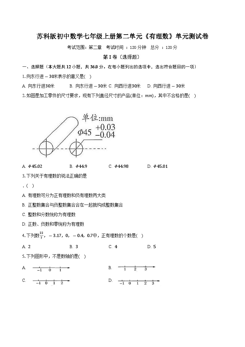 苏科版初中数学七年级上册第二单元《有理数》单元测试卷(较易)(含答案解析)第1页