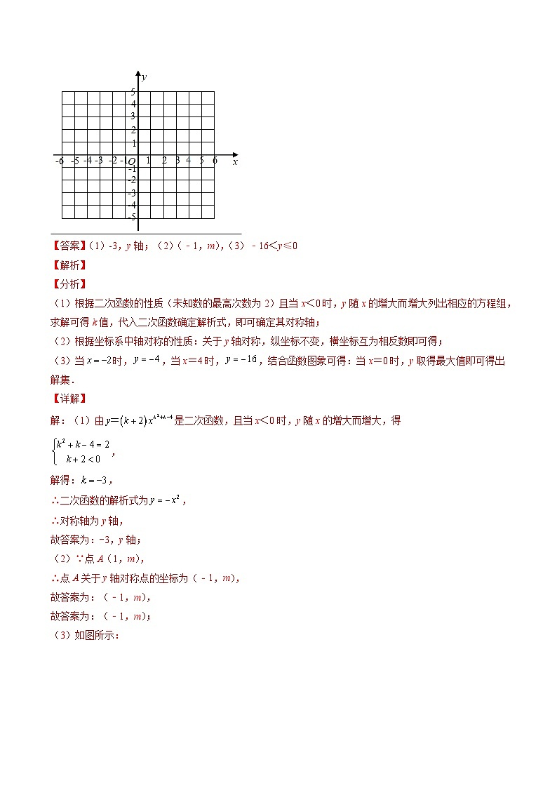 專題02 二次函數(shù)y=ax2與y=a(x-h)2+k的圖象與性質(zhì)壓軸題四種模型全攻略（解析版）第2頁