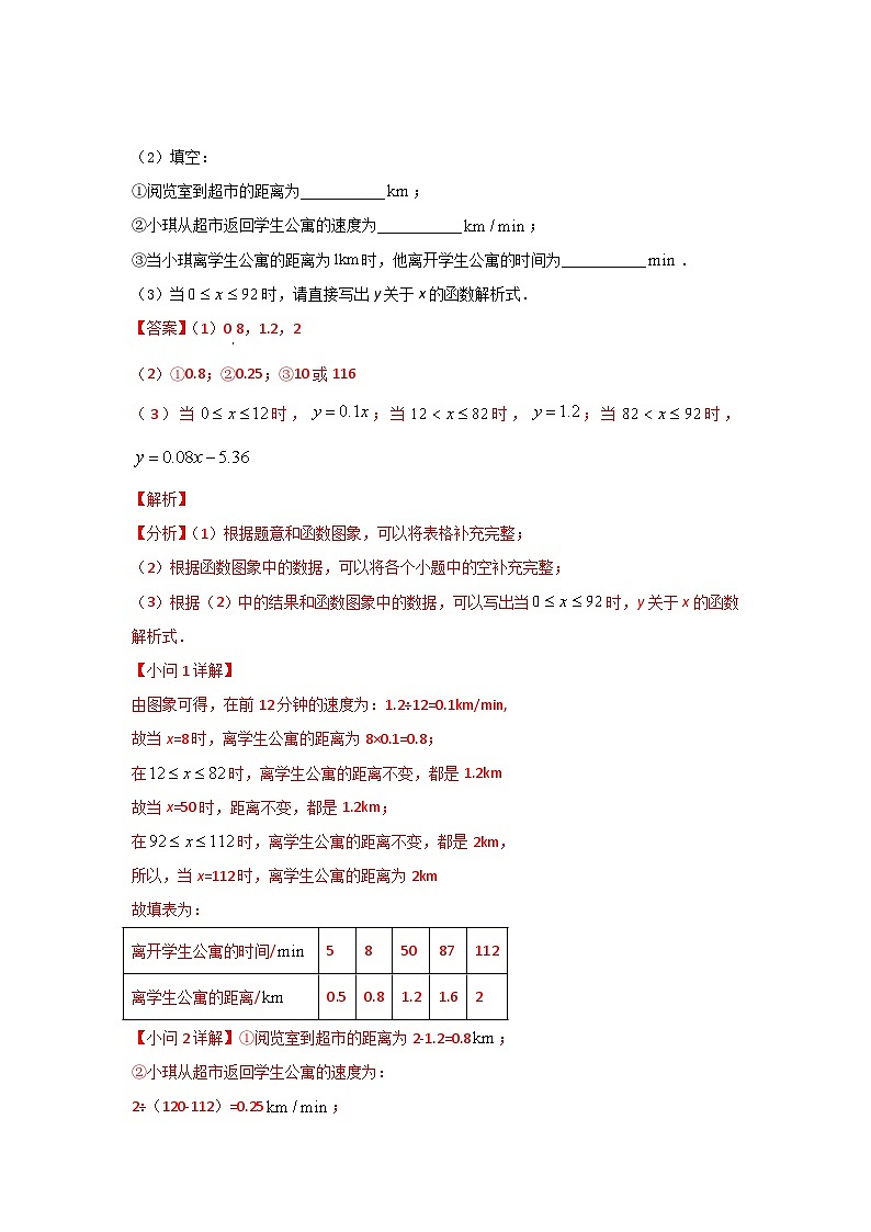 2023年二轮复习解答题专题四:一次函数的应用图象型(解析版)第2页