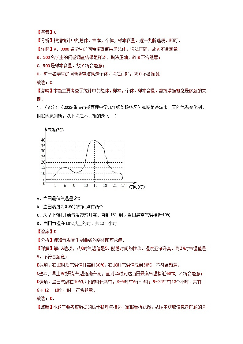 2024年七年级数学下册专题10.2 数据的收集、整理与描述章末题型过关卷(人教版)(解析版)第2页