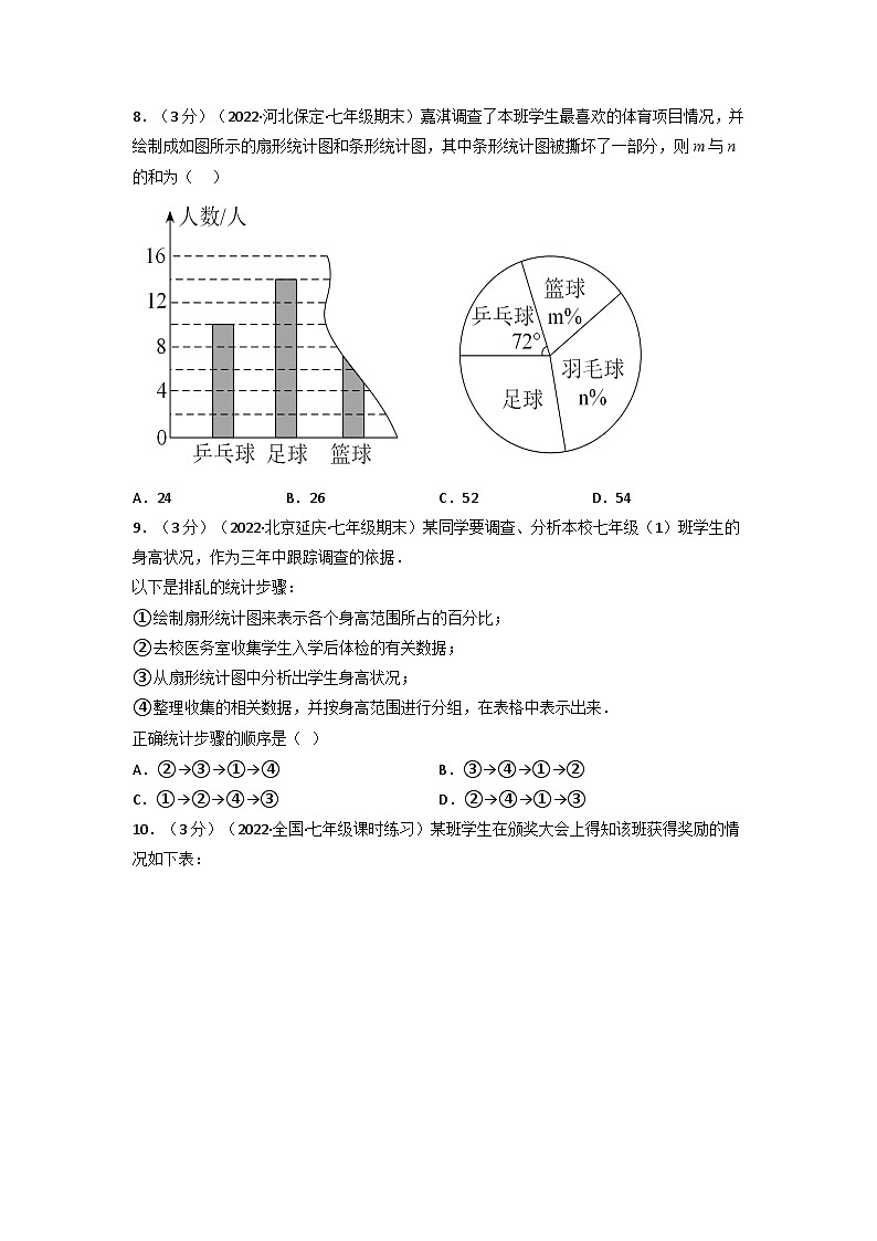 2024年七年级数学下册专题10.2 数据的收集、整理与描述章末题型过关卷(人教版)(原卷版)第3页
