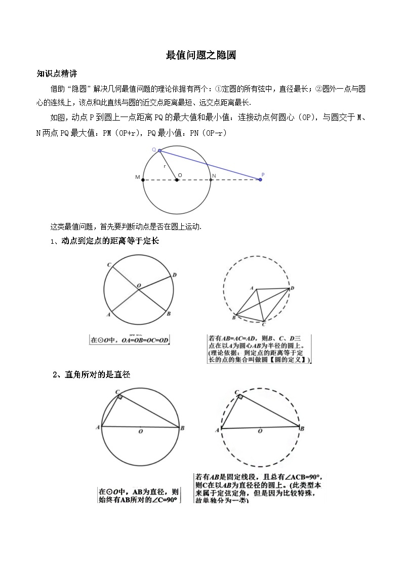 题型04 最值问题之隐圆-2023年中考数学重难点专题最后冲刺之最值问题（全国通用）01