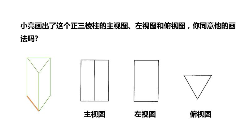 5.2.2复杂图形的三视图课件北师大版数学九年级上册第5页