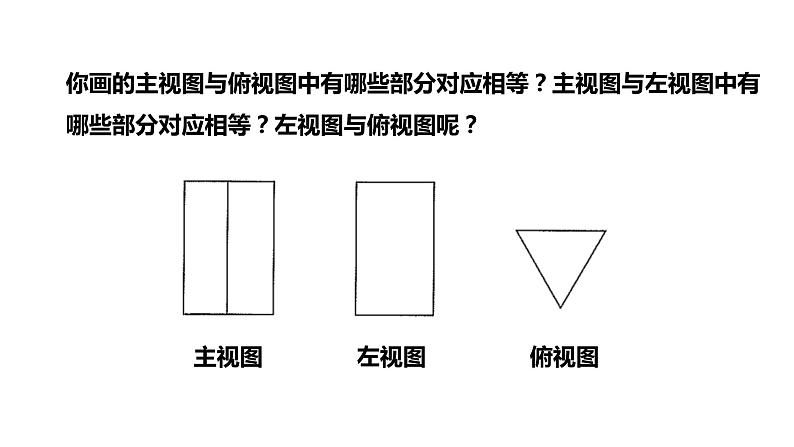 5.2.2复杂图形的三视图课件北师大版数学九年级上册第6页