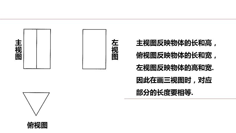 5.2.2复杂图形的三视图课件北师大版数学九年级上册第7页
