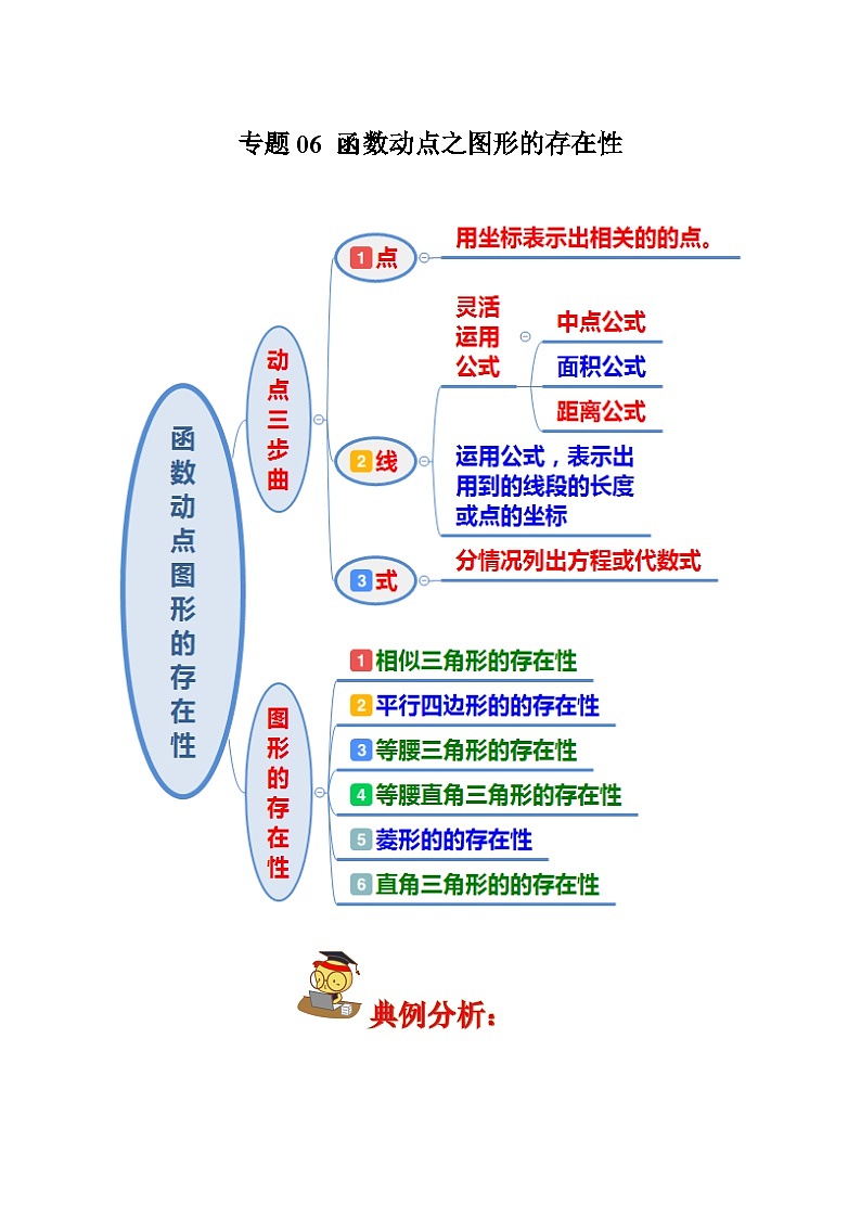 专题06 函数动点之图形的存在性-2022-2023学年九年级数学上学期期末分类复习满分冲刺(苏科版)01