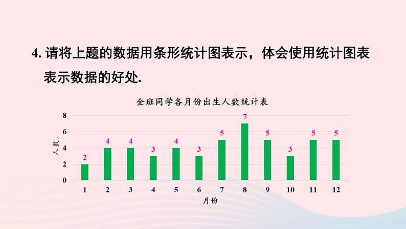 2023八年级数学上册第15章数据的收集与表示复习题课件(华东师大版)第6页
