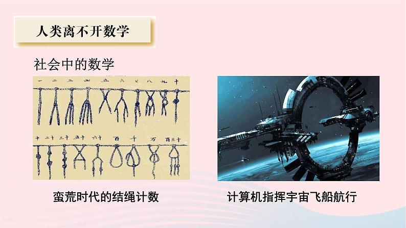 2023七年级数学上册第1章走进数学世界1.1走进数学世界第1课时数学与生活课件(华东师大版)第8页