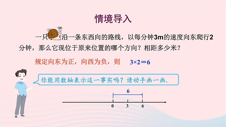 2023七年级数学上册第2章有理数2.9有理数的乘法1有理数的乘法法则课件(华东师大版)02