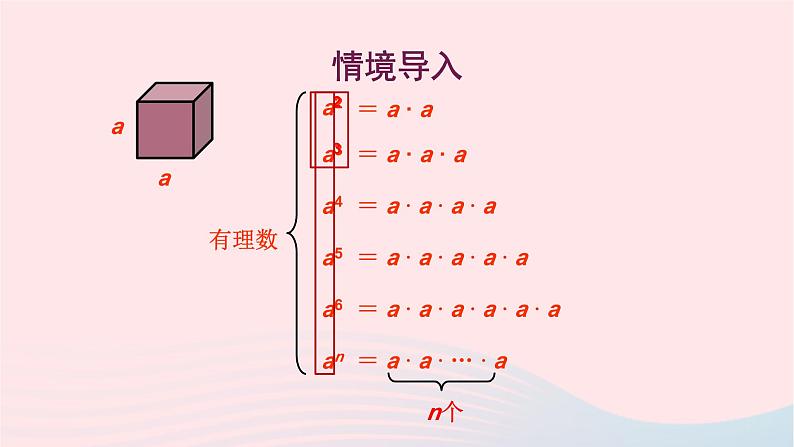 2023七年级数学上册第2章有理数2.11有理数的乘方课件(华东师大版)02