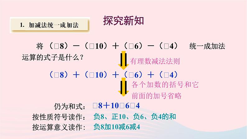 2023七年级数学上册第2章有理数2.8有理数的加减混合运算课件(华东师大版)第3页