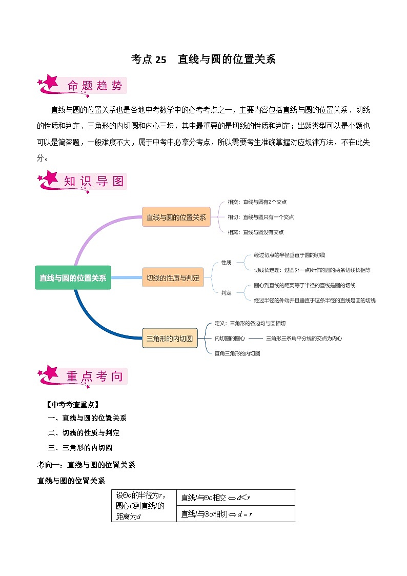 考点25 直线与圆的位置关系(原卷版)第1页