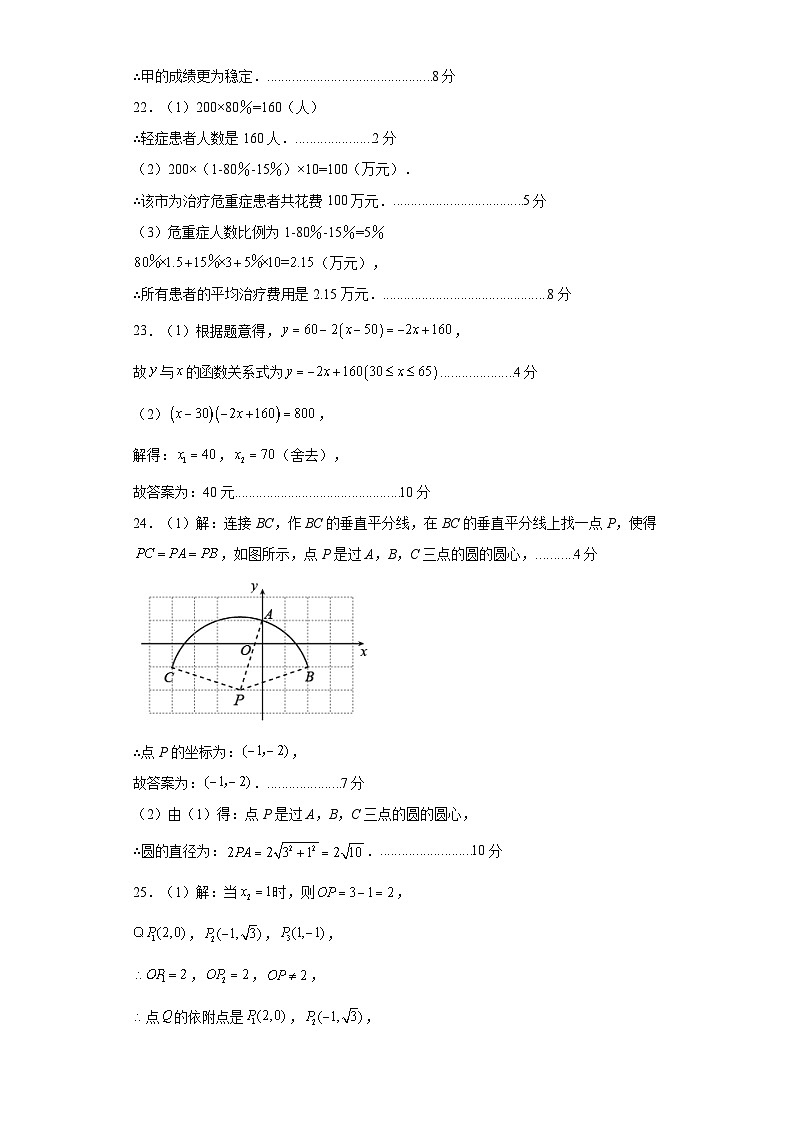 參考答案第2頁