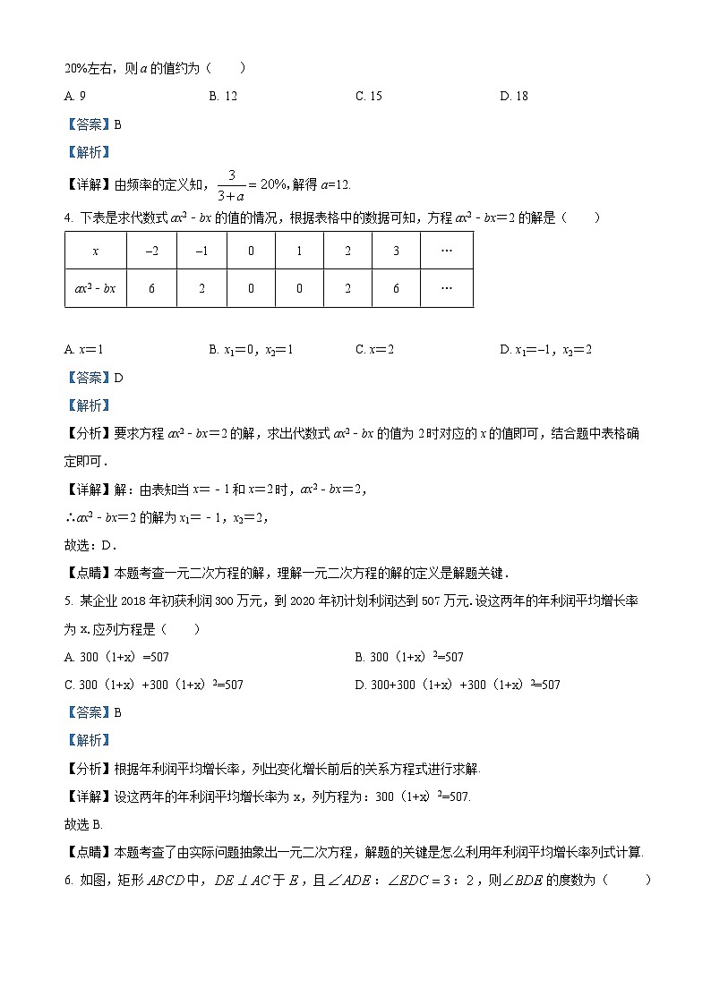 精品解析:广东省深圳市龙岗区德琳学校2022-2023学年九年级上学期阶段性训练数学试卷02